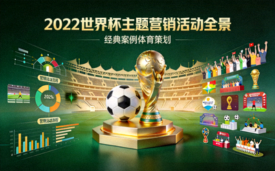 经典案例体育策划封面 - 2022世界杯主题营销活动全景